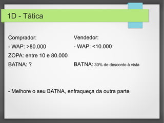 1D - Tática
Comprador:
- WAP: >80.000
ZOPA: entre 10 e 80.000
BATNA: ?
- Melhore o seu BATNA, enfraqueça da outra parte
Vendedor:
- WAP: <10.000
BATNA: 30% de desconto à vista
 