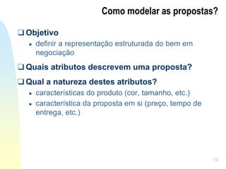 13
Como modelar as propostas?
❑ Objetivo
● definir a representação estruturada do bem em
negociação
❑ Quais atributos descrevem uma proposta?
❑ Qual a natureza destes atributos?
● características do produto (cor, tamanho, etc.)
● característica da proposta em si (preço, tempo de
entrega, etc.)
 