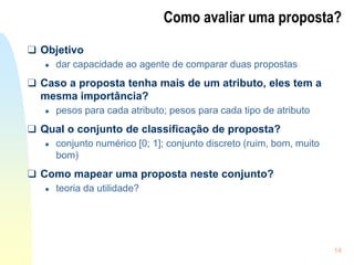 14
Como avaliar uma proposta?
❑ Objetivo
● dar capacidade ao agente de comparar duas propostas
❑ Caso a proposta tenha mais de um atributo, eles tem a
mesma importância?
● pesos para cada atributo; pesos para cada tipo de atributo
❑ Qual o conjunto de classificação de proposta?
● conjunto numérico [0; 1]; conjunto discreto (ruim, bom, muito
bom)
❑ Como mapear uma proposta neste conjunto?
● teoria da utilidade?
 