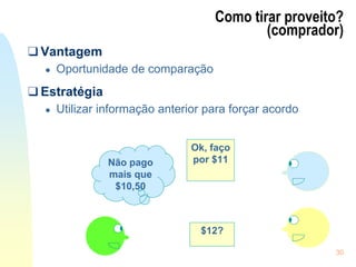 30
Como tirar proveito?
(comprador)
❑ Vantagem
● Oportunidade de comparação
❑ Estratégia
● Utilizar informação anterior para forçar acordo
$12?
Ok, faço
por $11
Não pago
mais que
$10,50
 