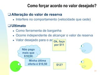 31
Como forçar acordo no valor desejado?
❑ Alteração do valor de reserva
● Interfere no comportamento (velocidade que cede)
❑ Ultimato
● Como ferramenta de barganha
● Ocorre independente de alcançar o valor de reserva
● Valor desejado para o acordo
$12?
Ok, faço
por $11
Não pago
mais que
$10,50
Minha última
oferta é $10,50
 