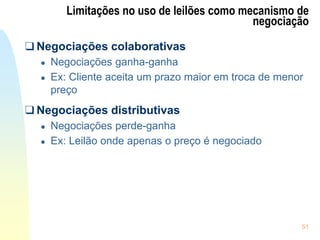 51
Limitações no uso de leilões como mecanismo de
negociação
❑ Negociações colaborativas
● Negociações ganha-ganha
● Ex: Cliente aceita um prazo maior em troca de menor
preço
❑ Negociações distributivas
● Negociações perde-ganha
● Ex: Leilão onde apenas o preço é negociado
 