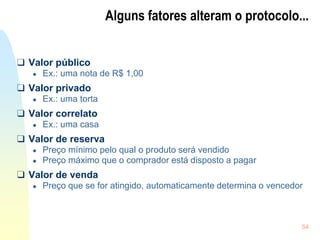 54
Alguns fatores alteram o protocolo...
❑ Valor público
● Ex.: uma nota de R$ 1,00
❑ Valor privado
● Ex.: uma torta
❑ Valor correlato
● Ex.: uma casa
❑ Valor de reserva
● Preço mínimo pelo qual o produto será vendido
● Preço máximo que o comprador está disposto a pagar
❑ Valor de venda
● Preço que se for atingido, automaticamente determina o vencedor
 