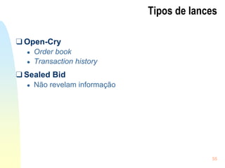 55
Tipos de lances
❑ Open-Cry
● Order book
● Transaction history
❑ Sealed Bid
● Não revelam informação
 