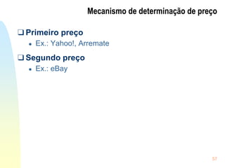 57
Mecanismo de determinação de preço
❑ Primeiro preço
● Ex.: Yahoo!, Arremate
❑ Segundo preço
● Ex.: eBay
 
