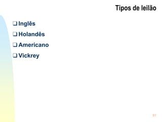 61
Tipos de leilão
❑ Inglês
❑ Holandês
❑ Americano
❑ Vickrey
 