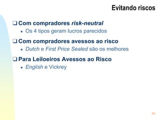 66
Evitando riscos
❑ Com compradores risk-neutral
● Os 4 tipos geram lucros parecidos
❑ Com compradores avessos ao risco
● Dutch e First Price Sealed são os melhores
❑ Para Leiloeiros Avessos ao Risco
● English e Vickrey
 