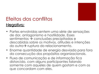 Efeitos dos conflitos Negativo: Partes envolvidas sentem uma série de sensações de dor, antagonismo e hostilidade. Esses sentimentos    conclusões precipitadas e descabidas sobre os motivos, atitudes e intenções do outro   ruptura do relacionamento. Enorme quantidade de energia desviada para fora da consecução dos propósitos organizacionais. Fluxo de comunicação e de informação fica distorcido, com alguns participantes falando somente com aqueles de quem gostam e com os que concordam com eles. 