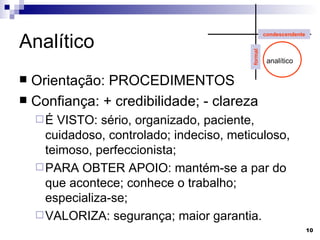 Analítico Orientação: PROCEDIMENTOS Confiança: + credibilidade; - clareza É VISTO: sério, organizado, paciente, cuidadoso, controlado; indeciso, meticuloso, teimoso, perfeccionista; PARA OBTER APOIO: mantém-se a par do que acontece; conhece o trabalho; especializa-se; VALORIZA: segurança; maior garantia. analítico condescendente formal 
