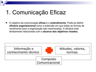 1. Comunicação Eficaz O objetivo da comunicação  eficaz  é o  entendimento . Pode-se definir  eficácia organizacional  como a extensão em que todas as formas de rendimento para a organização são maximizadas. A eficácia está diretamente relacionada com o  alcance dos objetivos visados. Informação e conhecimento técnico   Atitudes, valores, normas. Composto Comunicacional   