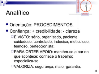 condescenden




                                                           analítico
Analítico                                                formal




 Orientação: PROCEDIMENTOS
 Confiança: + credibilidade; - clareza
    É  VISTO: sério, organizado, paciente,
      cuidadoso, controlado; indeciso, meticuloso,
      teimoso, perfeccionista;
     PARA OBTER APOIO: mantém-se a par do
      que acontece; conhece o trabalho;
      especializa-se;
     VALORIZA: segurança; maior garantia.
                                                                       10
 