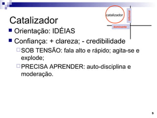 informal
                                    catalizador

Catalizador                             dominante
 Orientação: IDÉIAS
 Confiança: + clareza; - credibilidade
     SOB  TENSÃO: fala alto e rápido; agita-se e
      explode;
     PRECISA APRENDER: auto-disciplina e
      moderação.




                                                               5
 