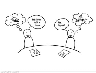 segunda-feira, 31 de maio de 2010
 