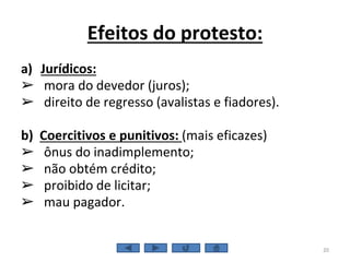Efeitos do protesto:
a) Jurídicos:
➢ mora do devedor (juros);
➢ direito de regresso (avalistas e fiadores).
b) Coercitivos e punitivos: (mais eficazes)
➢ ônus do inadimplemento;
➢ não obtém crédito;
➢ proibido de licitar;
➢ mau pagador.
20
 