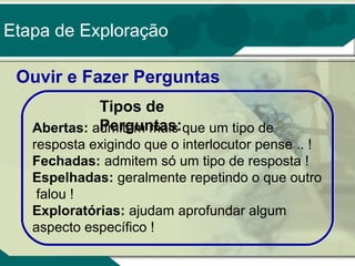 Etapa de Exploração
Ouvir e Fazer Perguntas
Tipos de
Perguntas:
Abertas: admitem mais que um tipo de
resposta exigindo que o interlocutor pense .. !
Fechadas: admitem só um tipo de resposta !
Espelhadas: geralmente repetindo o que outro
falou !
Exploratórias: ajudam aprofundar algum
aspecto específico !

 