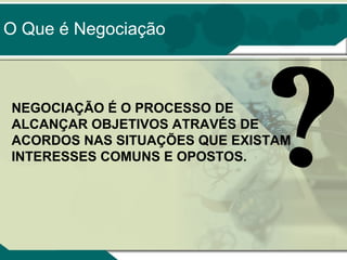 O Que é Negociação

NEGOCIAÇÃO É O PROCESSO DE
ALCANÇAR OBJETIVOS ATRAVÉS DE
ACORDOS NAS SITUAÇÕES QUE EXISTAM
INTERESSES COMUNS E OPOSTOS.

 