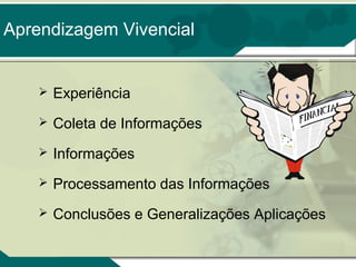 Aprendizagem Vivencial



Experiência



Coleta de Informações



Informações



Processamento das Informações



Conclusões e Generalizações Aplicações

 
