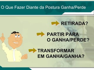 O Que Fazer Diante da Postura Ganha/Perde

RETIRADA?
PARTIR PARA
O GANHA/PERDE?
TRANSFORMAR
EM GANHA/GANHA?

 