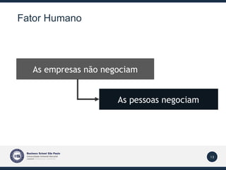 Fator Humano As empresas não negociam 