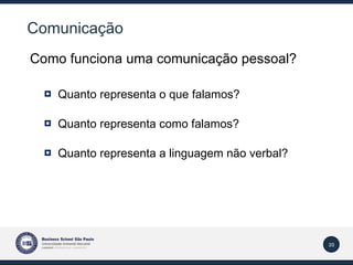 Como funciona uma comunicação pessoal? Quanto representa o que falamos? Quanto representa como falamos? Quanto representa a linguagem não verbal? Comunicação 