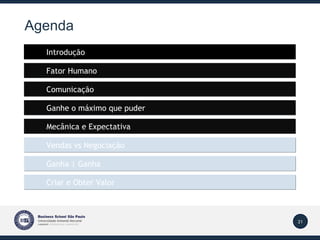 Agenda Introdução Mecânica e Expectativa Fator Humano Vendas vs Negociação Comunicação Ganha | Ganha Criar e Obter Valor Ganhe o máximo que puder 