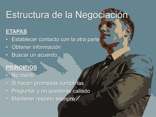 Estructura de la Negociación
ETAPAS
• Establecer contacto con la otra parte
• Obtener información
• Buscar un acuerdo
PRINCIPIOS
• No mentir
• Si hacen promesas cumplirlas
• Preguntar y no quedarse callado
• Mantener respeto siempre

 