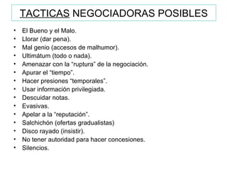 TACTICAS  NEGOCIADORAS POSIBLES El Bueno y el Malo. Llorar (dar pena). Mal genio (accesos de malhumor). Ultimátum (todo o nada). Amenazar con la “ruptura” de la negociación. Apurar el “tiempo”.  Hacer presiones “temporales”. Usar información privilegiada. Descuidar notas. Evasivas. Apelar a la “reputación”. Salchichón (ofertas gradualistas) Disco rayado (insistir). No tener autoridad para hacer concesiones. Silencios. 