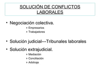 SOLUCIÓN DE CONFLICTOS LABORALES Negociación colectiva. Empresarios Trabajadores Solución judicial---Tribunales laborales Solución extrajudicial. Mediación Conciliación Arbitraje  