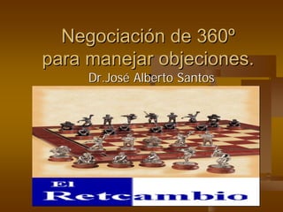 NegociaciNegociacióón de 360n de 360ºº
para manejar objeciones.para manejar objeciones.
Dr.JosDr.Joséé Alberto SantosAlberto Santos
 