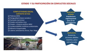 Negociación de conflictos sociales - Ult. (1).pptx