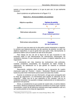 NNeecceessiiddaaddeess,, MMoottiivvaacciioonneess ee IInntteerreesseess
16
quieren y lo que realmente quieren o, lo que es peor aún, lo que realmente
necesitan.
Esto lo podemos ver gráficamente en la FFiigguurraa 1111..33.
Qué es lo que nos pasa con la otra parte cuando empezamos a negociar.
Lo primero que solemos escuchar son las opciones de posición, es decir, los
objetivos específicos, lo que la gente dice que quiere. Esto, técnicamente, lo
podríamos definir como el reclamo de valor de la otra parte.
Pero debajo de eso (de ahí la figura de los ojos buceando lo más
profundo) están lo que denominamos las motivaciones subyacentes, los
verdaderos intereses, lo que realmente se quiere, el objetivo especifico de la
negociación.
Y ahondando aún más, tenemos las motivaciones más profundas,
nuestras verdaderas necesidades, los impulsores de haber iniciado la
negociación. Su satisfacción es lo que generó en nosotros la conducta
negociadora.
Resumiendo, podemos decir entonces que la secuencia de nuestro
interlocutor suele ser: Posición – Interés – Necesidad. Resulta una poderosa
fuente de poder tener información previa acerca de estos tres niveles.
Cuando no contamos con esa información, el lugar para conseguirla será
la mesa de negociación y la herramienta para lograrlo la utilización de las
preguntas19
. Saber que es lo que realmente el otro necesita, cuál es su
verdadera necesidad, nos ayudará a trabajar creativamente en la elaboración y
generación de opciones.
Ahora, si consideramos lo que sucede de nuestro lado, el camino debería
ser inverso. Desde la preparación debemos considerar en primer lugar nuestras
necesidades, a partir de allí definimos intereses para luego establecer cuál va a
ser nuestra posición en la mesa de negociación.
19
Nieremberg, Gerard. El negociado completo. Ed. Limusa-Noriega. México. 1994.
Figura 11.3.Figura 11.3. –– De las necesidades a las posicionesDe las necesidades a las posiciones
Motivaciones subyacentesMotivaciones subyacentes
ecesidadesecesidades
(por que(por que lo queremos)lo queremos)
Motivaciones más profundasMotivaciones más profundas
InteresesIntereses
(lo que realmente queremos)(lo que realmente queremos)
Objetivos específicosObjetivos específicos Opciones de posiciónOpciones de posición
(lo que se reclama y se dice)(lo que se reclama y se dice)
Figura 11.3.Figura 11.3. –– De las necesidades a las posicionesDe las necesidades a las posiciones
Motivaciones subyacentesMotivaciones subyacentes
ecesidadesecesidades
(por que(por que lo queremos)lo queremos)
Motivaciones más profundasMotivaciones más profundas
InteresesIntereses
(lo que realmente queremos)(lo que realmente queremos)
Objetivos específicosObjetivos específicos Opciones de posiciónOpciones de posición
(lo que se reclama y se dice)(lo que se reclama y se dice)
 
