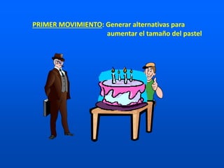 PRIMER MOVIMIENTO: Generar alternativas para
aumentar el tamaño del pastel
 