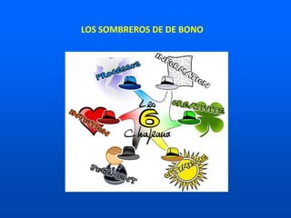 LOS SOMBREROS DE DE BONO
La negociación: Técnica y ArteLa negociación: Técnica y Arte
 