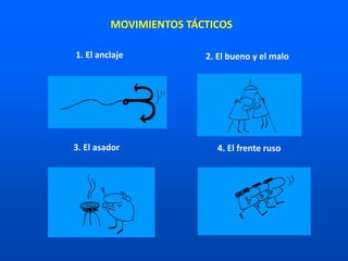 1. El anclaje 2. El bueno y el malo
3. El asador 4. El frente ruso
MOVIMIENTOS TÁCTICOS
 
