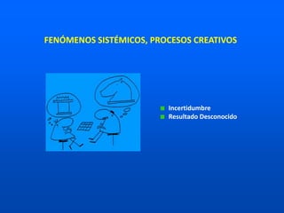 Incertidumbre
Resultado Desconocido
FENÓMENOS SISTÉMICOS, PROCESOS CREATIVOS
 