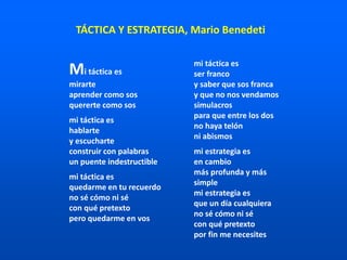 Mi táctica es
mirarte
aprender como sos
quererte como sos
mi táctica es
hablarte
y escucharte
construir con palabras
un puente indestructible
mi táctica es
quedarme en tu recuerdo
no sé cómo ni sé
con qué pretexto
pero quedarme en vos
mi táctica es
ser franco
y saber que sos franca
y que no nos vendamos
simulacros
para que entre los dos
no haya telón
ni abismos
mi estrategia es
en cambio
más profunda y más
simple
mi estrategia es
que un día cualquiera
no sé cómo ni sé
con qué pretexto
por fin me necesites
TÁCTICA Y ESTRATEGIA, Mario Benedeti
 