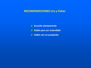 Escuche atentamente
Hable para ser entendido
Hable con un propósito
RECOMENDACIONES Ury y Fisher
 