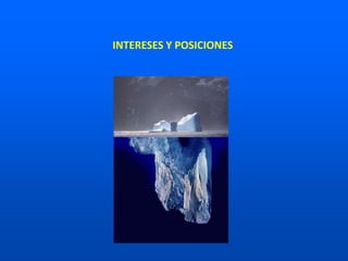 INTERESES Y POSICIONES
 