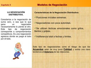 Características de la Negociación Distributiva: Posiciones iníciales extremas. Negociadores con poca autoridad . Se utilizan tácticas emocionales como gritos, llantos y golpes. Indiferencia total a fechas y limites. Capitulo 5 Modelos de Negociación LA NEGOCIACIÓN DISTRIBUTIVA. Caracteriza a la negociación de suma cero, o sea que lo que gana un negociador necesariamente lo pierde el otro. Este tipo de negociación corresponde a comportamientos competitivos. Es una negociación agresiva donde se juega el todo por el todo. Este tipo de negociaciones corre el riesgo de que los  Acuerdos   sean de muy poca  Calidad   y exista una clara tendencia al  Deterioro  de las relaciones. 