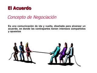 Negociacion