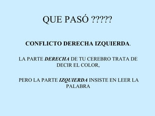 QUE PASÓ ?????
CONFLICTO DERECHA IZQUIERDA.
LA PARTE DERECHA DE TU CEREBRO TRATA DE
DECIR EL COLOR,
PERO LA PARTE IZQUIERDA INSISTE EN LEER LA
PALABRA
 