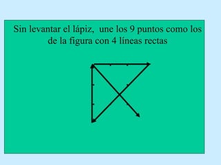 Sin levantar el lápiz, une los 9 puntos como los
de la figura con 4 líneas rectas
. . .
. . .
. . .
 