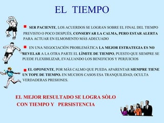 EL TIEMPO
SER PACIENTE, LOS ACUERDOS SE LOGRAN SOBRE EL FINAL DEL TIEMPO
PREVISTO O POCO DESPUÈS, CONSERVAR LA CALMA, PERO ESTAR ALERTA
PARA ACTUAR EN ELMOMENTO MÀS ADECUADO
EN UNA NEGOCIACIÒN PROBLEMÀTICA LA MEJOR ESTRATEGIA ES NO
REVELAR A LA OTRA PARTE EL LÌMITE DE TIEMPO, PUESTO QUE SIEMPRE SE
PUEDE FLEXIBILIZAR, EVALUANDO LOS BENEFICIOS Y PERJUICIOS
EL OPONENTE, POR MÀS CALMO QUE PUEDA APARENTAR SIEMPRE TIENE
UN TOPE DE TIEMPO. EN MUCHOS CASOS ESA TRANQUILIDAD, OCULTA
VERDADERAS PRESIONES.
EL MEJOR RESULTADO SE LOGRA SÒLO
CON TIEMPO Y PERSISTENCIA
 