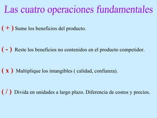 ( + ) Sume los beneficios del producto.
( - ) Reste los beneficios no contenidos en el producto competidor.
( x ) Multiplique los intangibles ( calidad, confianza).
( / ) Divida en unidades a largo plazo. Diferencia de costos y precios.
 