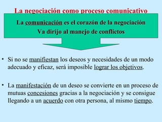 La negociación como proceso comunicativo
• Si no se manifiestan los deseos y necesidades de un modo
adecuado y eficaz, será imposible lograr los objetivos.
• La manifestación de un deseo se convierte en un proceso de
mutuas concesiones gracias a la negociación y se consigue
llegando a un acuerdo con otra persona, al mismo tiempo.
LaLa comunicacióncomunicación es el corazón de la negociaciónes el corazón de la negociación
Va dirijo al manejo de conflictosVa dirijo al manejo de conflictos
 