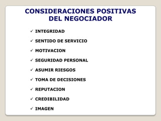CONSIDERACIONES POSITIVAS
     DEL NEGOCIADOR
  INTEGRIDAD

  SENTIDO DE SERVICIO

  MOTIVACION

  SEGURIDAD PERSONAL

  ASUMIR RIESGOS

  TOMA DE DECISIONES

  REPUTACION

  CREDIBILIDAD

  IMAGEN
 