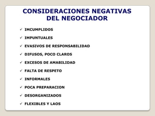CONSIDERACIONES NEGATIVAS
      DEL NEGOCIADOR
 IMCUMPLIDOS

 IMPUNTUALES

 EVASIVOS DE RESPONSABILIDAD

 DIFUSOS, POCO CLAROS

 EXCESOS DE AMABILIDAD

 FALTA DE RESPETO

 INFORMALES

 POCA PREPARACION

 DESORGANIZADOS

 FLEXIBLES Y LAOS
 