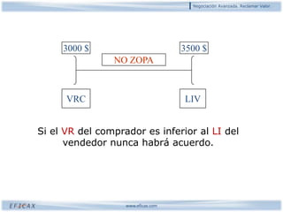  Importancia fundamental de las “percepciones de las partes.”