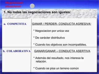 Negociacion
situacional
a. COMPETITIA GANAR / PERDER- CONDUCTA AGRESIVA:
* Negociacion por unica vez
* De carácter distributivo
* Cuando los objetivos son incompatibles.
b. COLABORATIVA: GANAR/GANAR – CONDUCTA ASERTIVA
* Además del resultado, nos interesa la
relación.
* Cuando se pisa un terreno común
1. No todas las negociaciones son iguales:
 