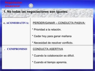 Negociacion
situacional
c. ACOMODATIVA: PERDER/GANAR – CONDUCTA PASIVA:
* Prioridad a la relación.
* Ceder hoy para ganar mañana
* Necesidad de resolver conflicto.
d. COMPROMISO: CONDUCTA ASERTIVA
* Cuando la colaboración es dificil.
* Cuando el tiempo apremia.
1. No todas las negociaciones son iguales:
A
 